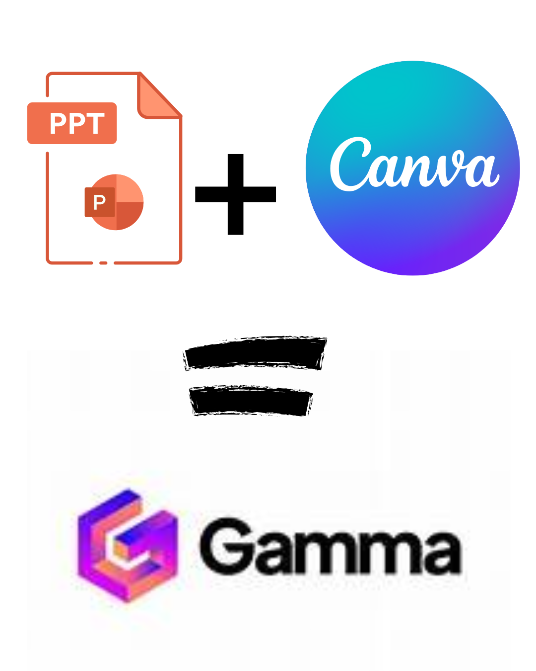 Stop Guna PowerPoint & Canva – GAMMA AI Lebih Cepat, Cantik, dan FREE!